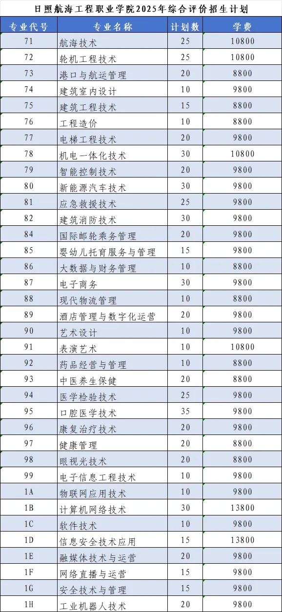 15分钟篮球基本功训练计划_1